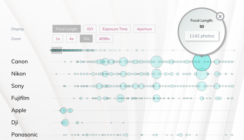 Color keyword mapping