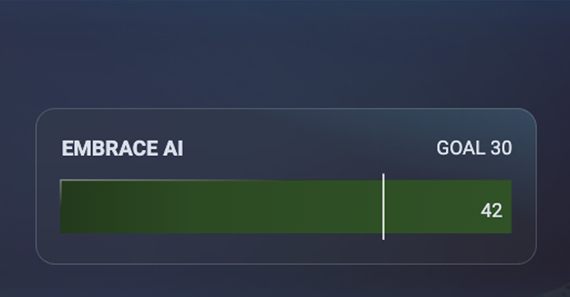 Strategic dashboard detail view