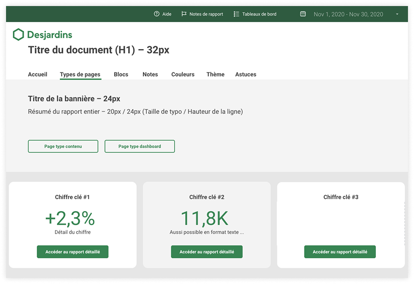 Style guide chart formatting